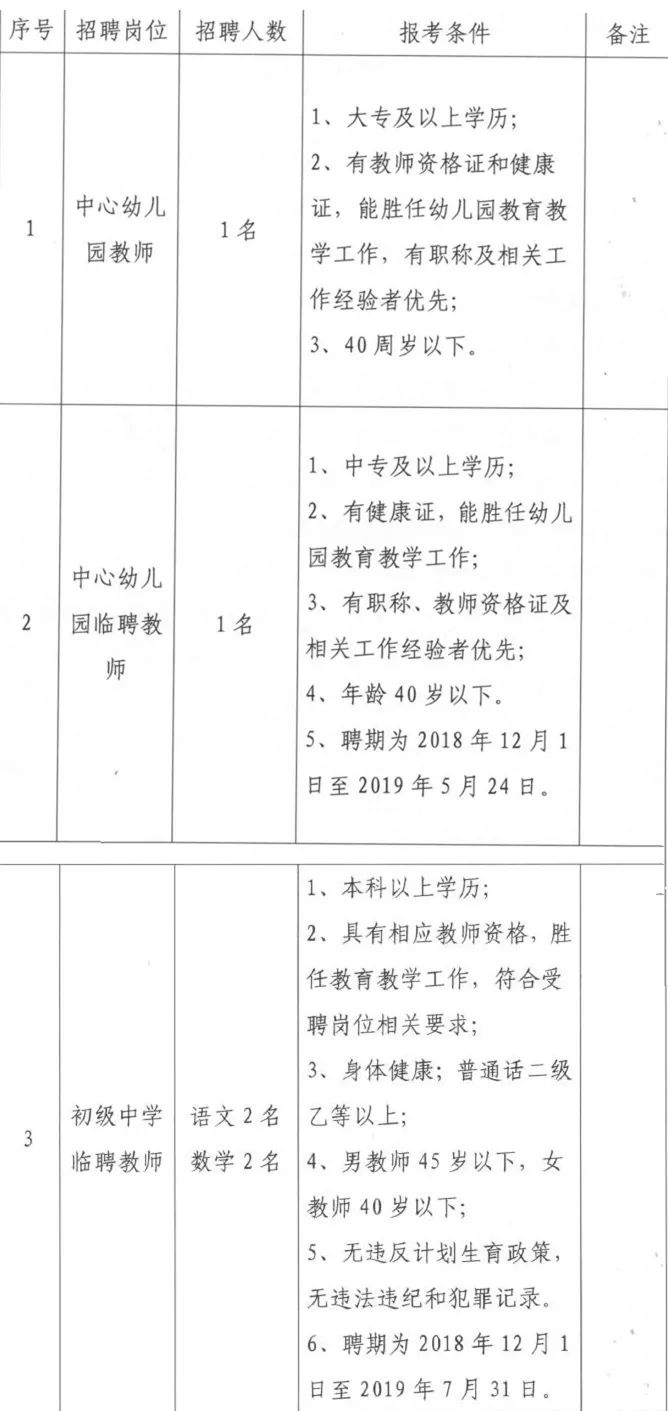 中山南頭最新招聘動態(tài)與職業(yè)機會深度解析