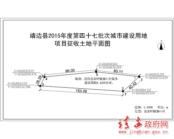 達(dá)拉特旗征地最新項目助力地方經(jīng)濟(jì)發(fā)展與社區(qū)轉(zhuǎn)型