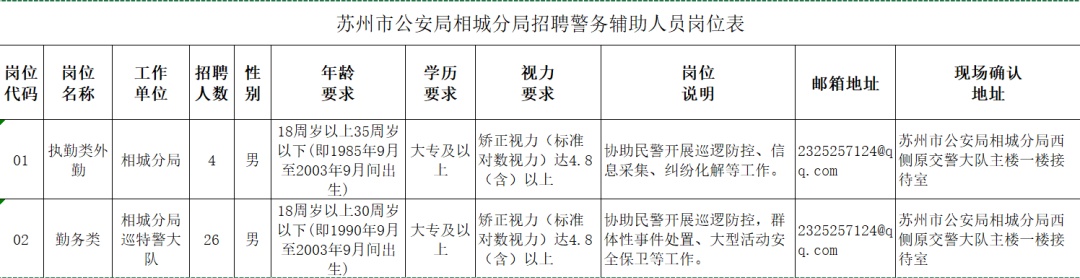 蘇州駕駛員招聘啟幕，職業(yè)前景與機(jī)遇大探索