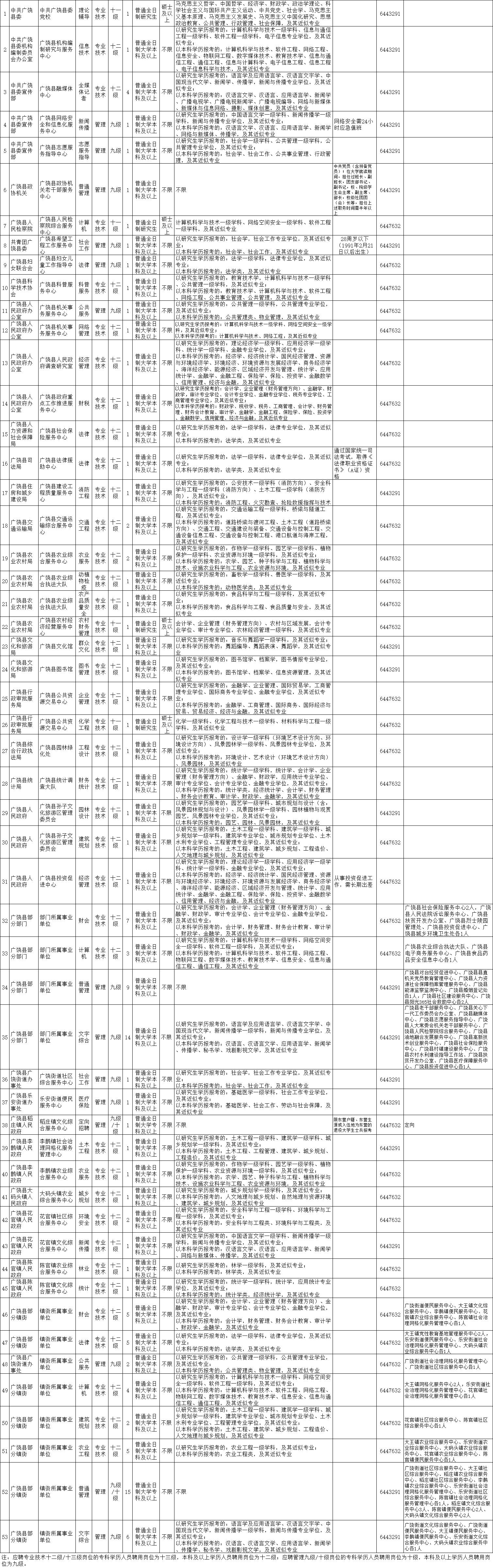 東營化工廠招聘動態(tài)更新與職業(yè)機會深度探討