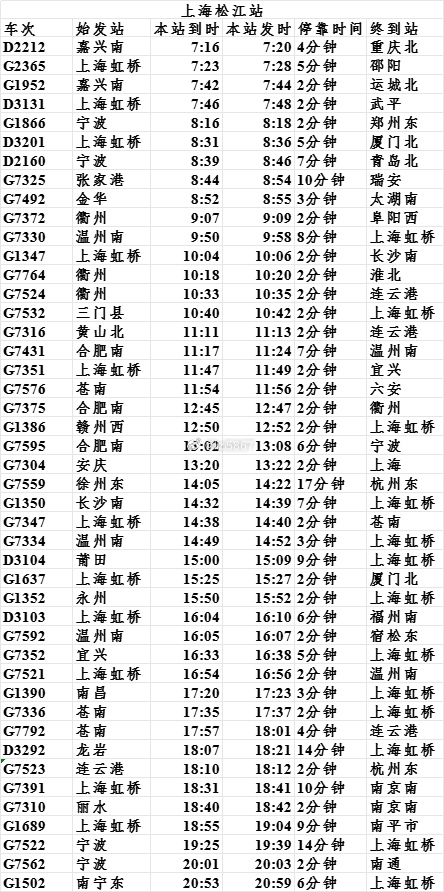 上海小火車最新時刻表全面解析