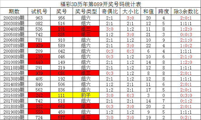 關(guān)于901彩票官方app的風(fēng)險(xiǎn)與挑戰(zhàn)，警惕背后的違法犯罪問題