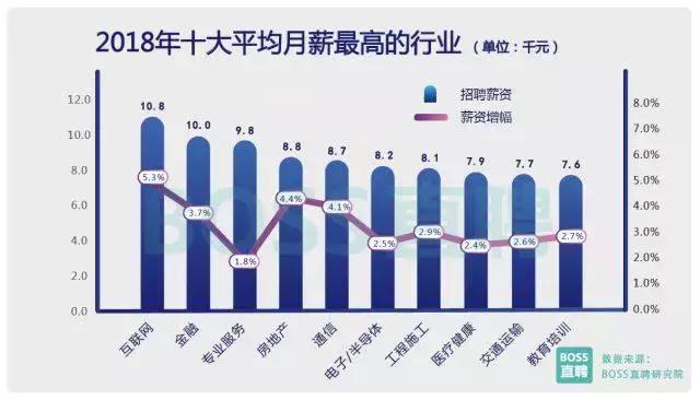 寧波招聘網最新招聘信息，一站式招聘平臺助力求職者福音