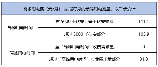 官老婆一碼一肖資料免費大全_解釋定義_數據資料_VS205.154.95.9