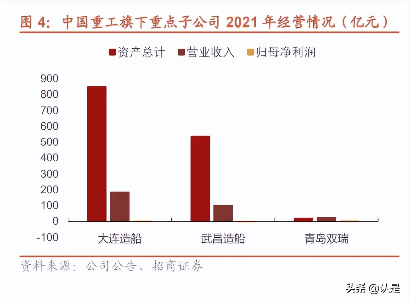 青島揚帆船廠，蓬勃發展中的海洋工程巨頭最新消息揭秘