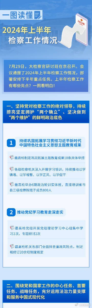 2024年正版資料免費大全一肖,快速問題處理策略_限量版34.945