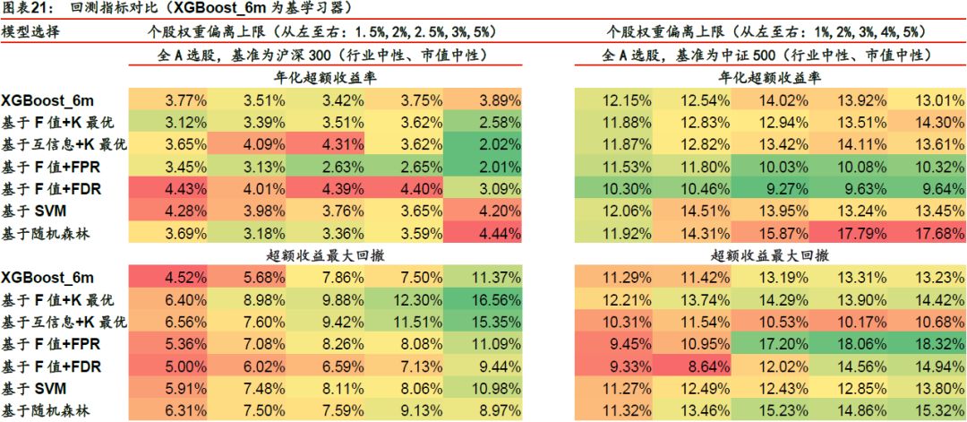 7777788888澳門王中王2024年,安全性方案設計_UHD80.189