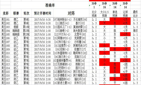 二四六天天免費資料結果,系統解答解釋落實_高級款97.179