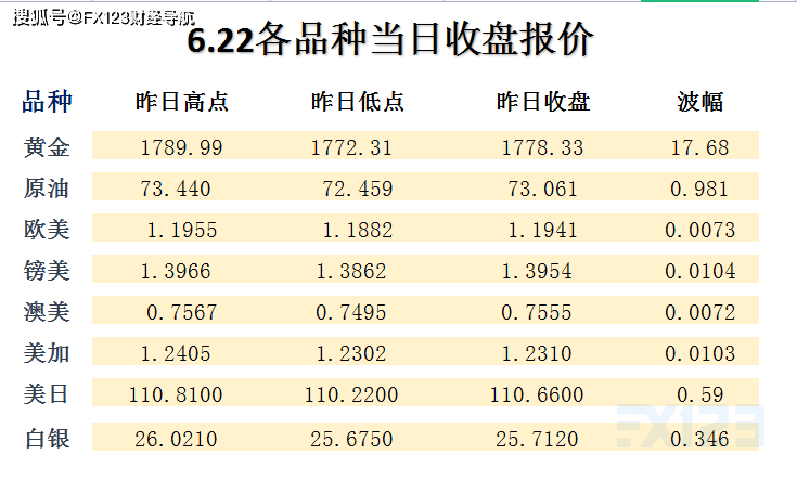 2024新澳天天彩資料免費提供,安全性方案設(shè)計_suite94.255