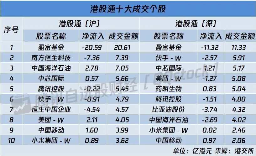 2024新澳門天天開好彩大全正版,專業(yè)數(shù)據(jù)解釋定義_FHD15.697