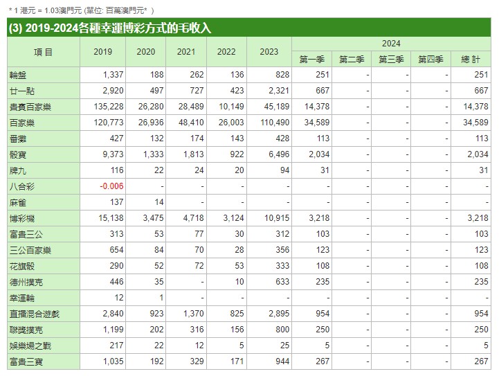 澳門精準一笑一碼100%,調整方案執行細節_AP85.114