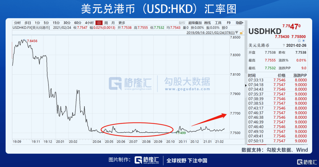 香港4777777的開獎結果,現(xiàn)狀解析說明_V215.127