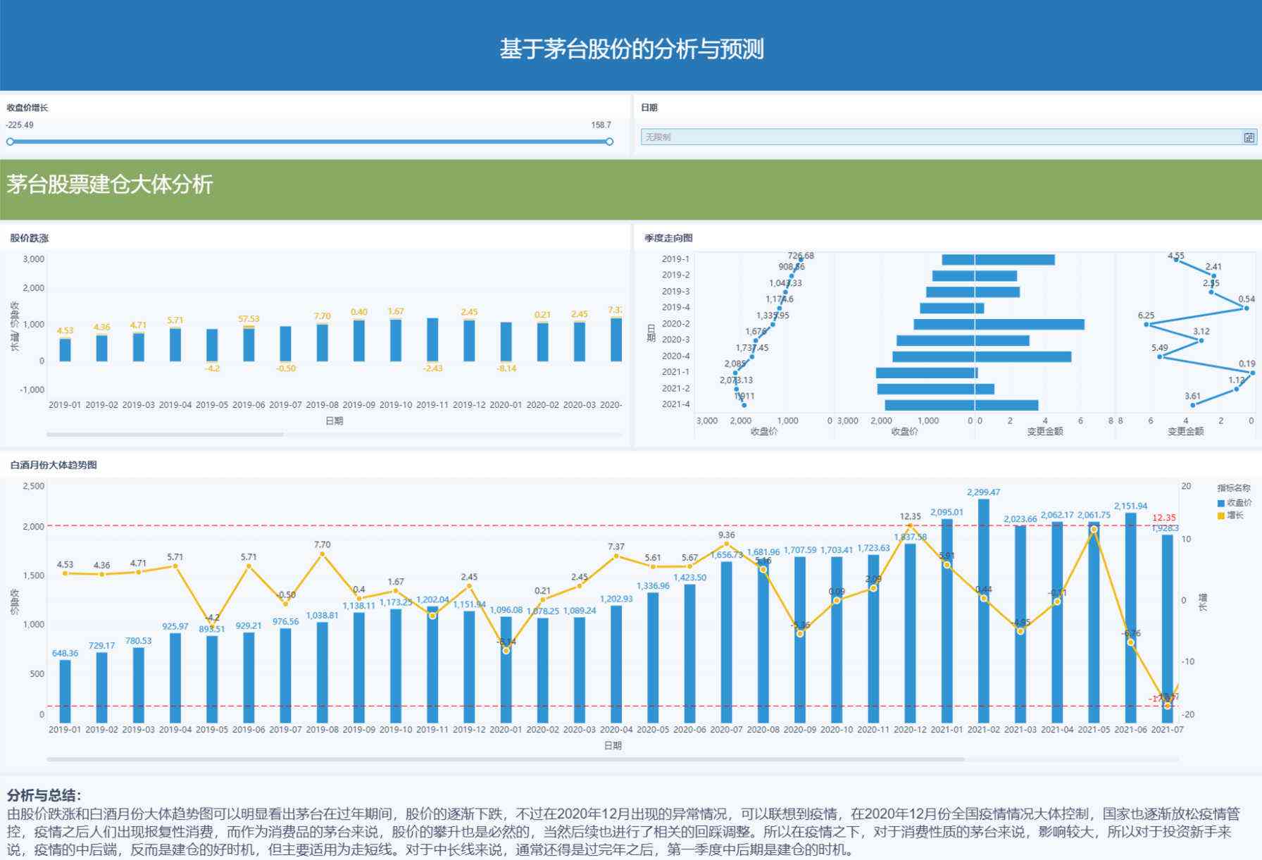 2024全年資料免費大全功能,全面解析數(shù)據(jù)執(zhí)行_iPad71.382