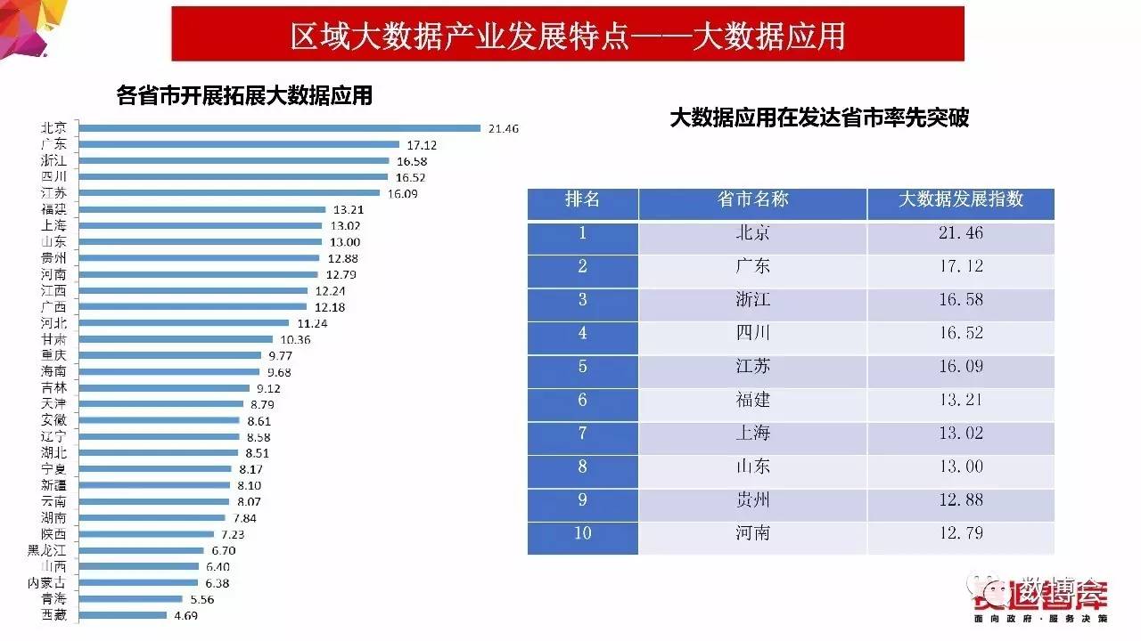 新澳最新最快資料新澳58期,實地數據評估解析_HD47.288