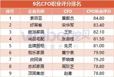 新澳門平特一肖100準(zhǔn),定制化執(zhí)行方案分析_復(fù)古版67.328