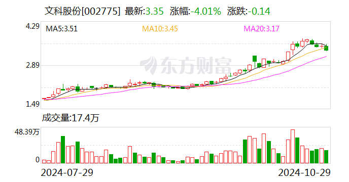 2024天天彩資料大全免費(fèi),最新熱門解答落實(shí)_鉑金版16.607