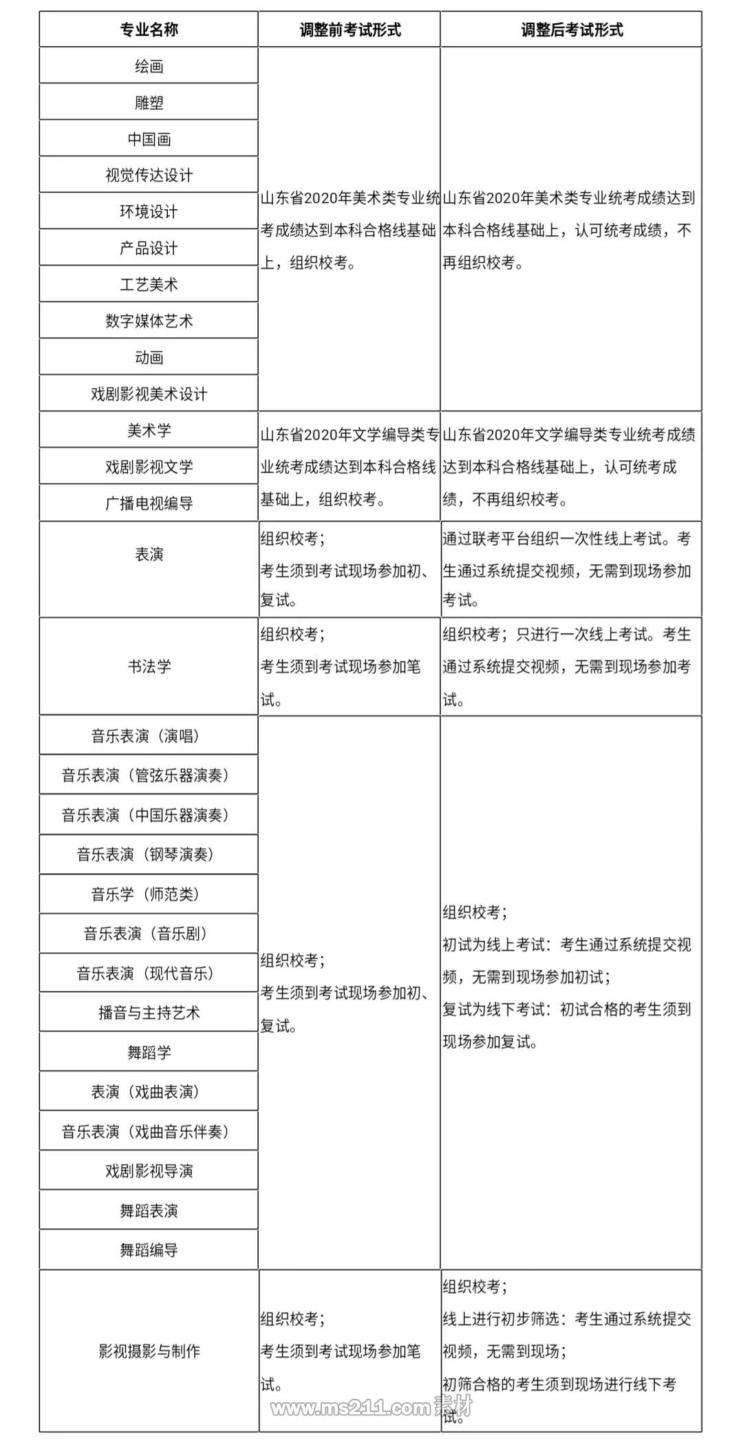 廣東八二站免費(fèi)提供資料,快捷問題處理方案_專業(yè)款96.50