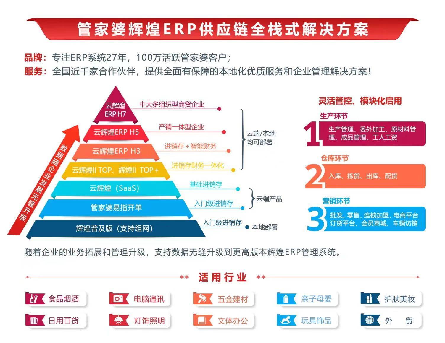 7777788888管家婆鳳凰,持久性策略設計_輕量版23.817