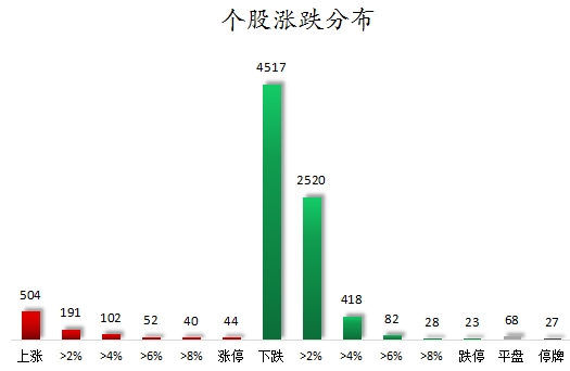 第1852頁