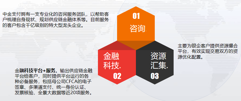 2824新澳資料免費(fèi)大全,新興技術(shù)推進(jìn)策略_Q94.193