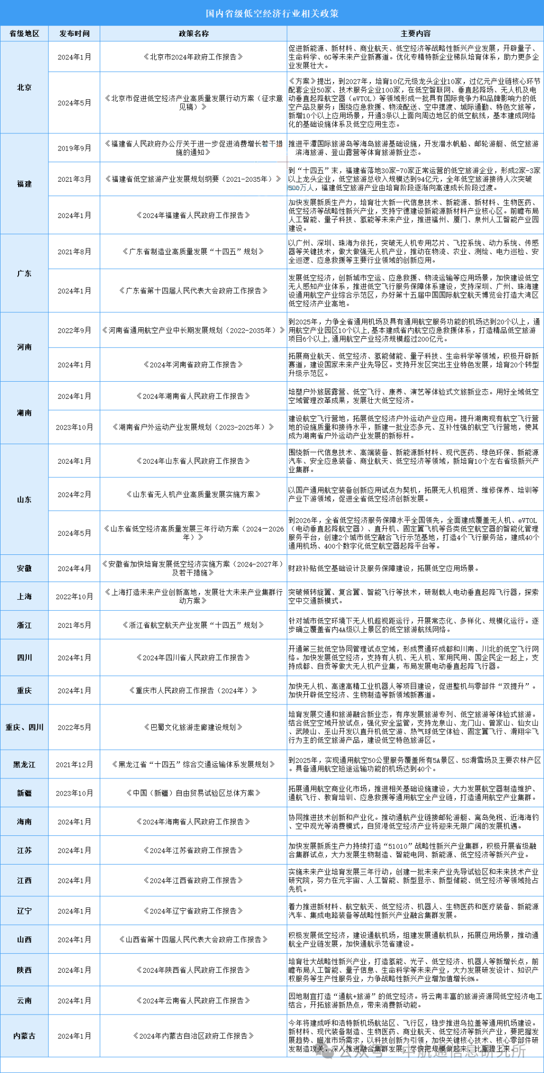 2024年新澳門開獎結(jié)果查詢,經(jīng)濟性執(zhí)行方案剖析_bundle57.965