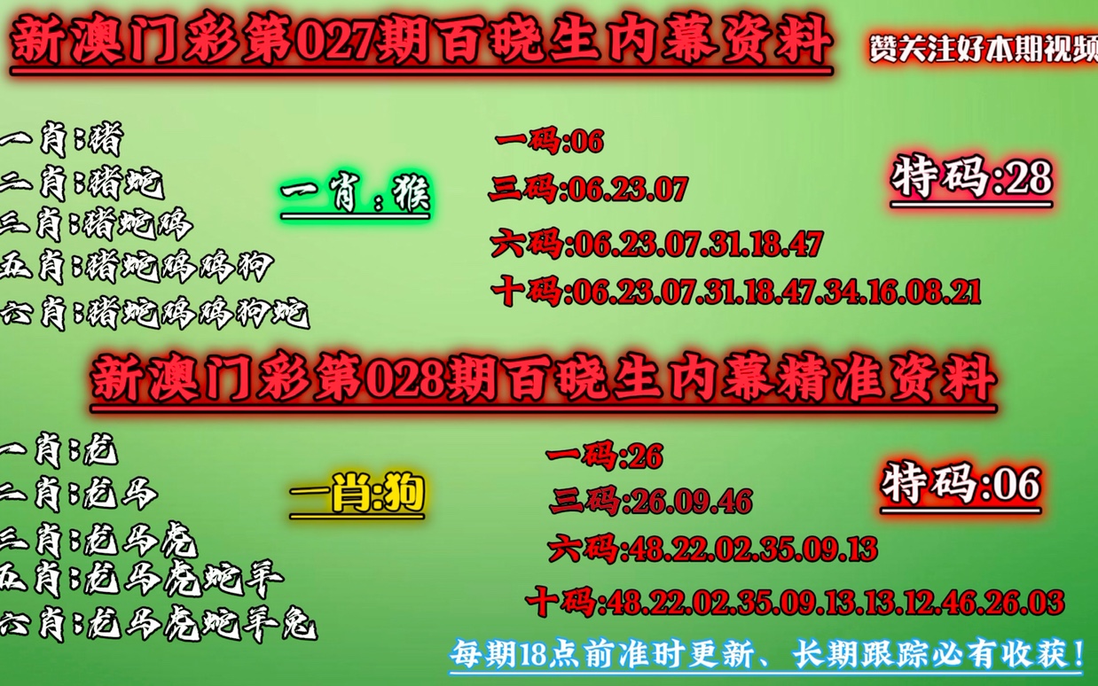 澳門一肖一碼一l必開一肖,決策資料解釋落實_粉絲款86.678