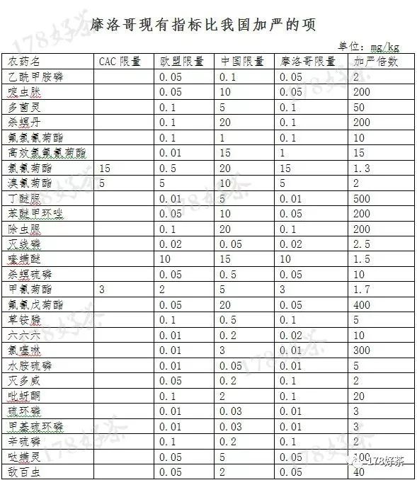 澳門一碼一碼100準(zhǔn)確,經(jīng)典解釋落實(shí)_pack83.582