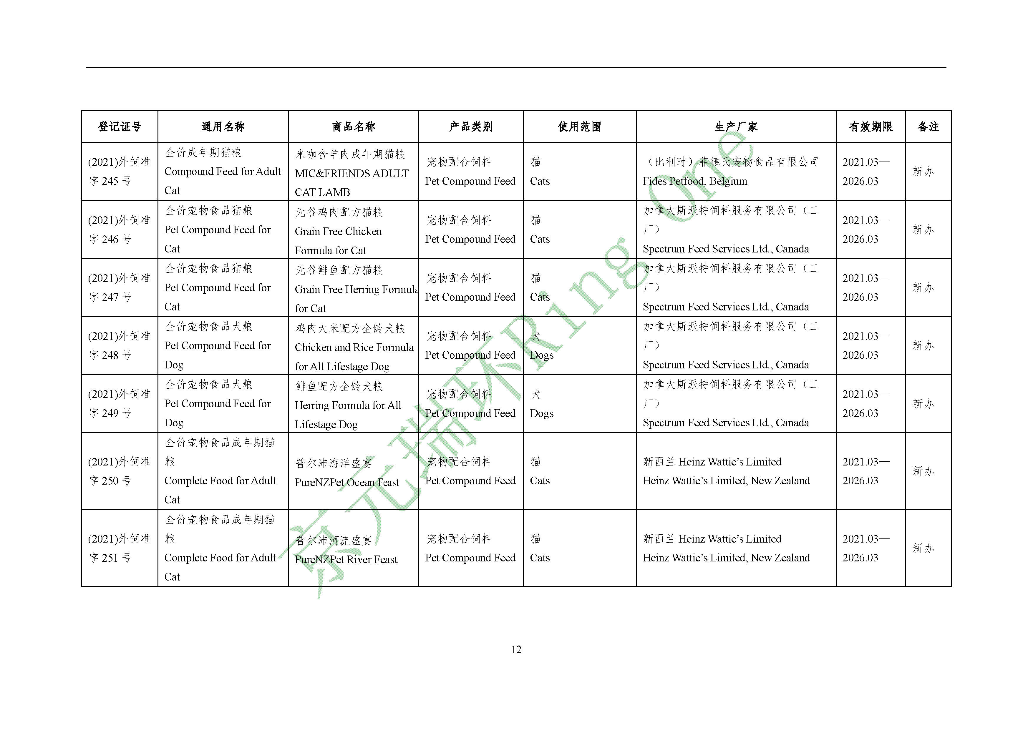 新澳2024正版資料免費公開,系統分析解釋定義_M版89.602