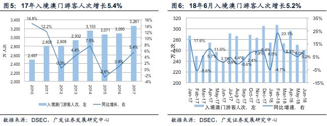 澳門今晚開特馬+開獎結果走勢圖,數據驅動分析決策_Premium36.470