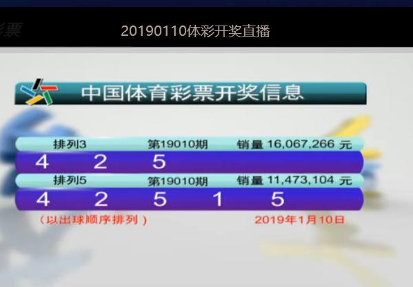 2024特馬今晚開獎,仿真技術實現_經典款57.695