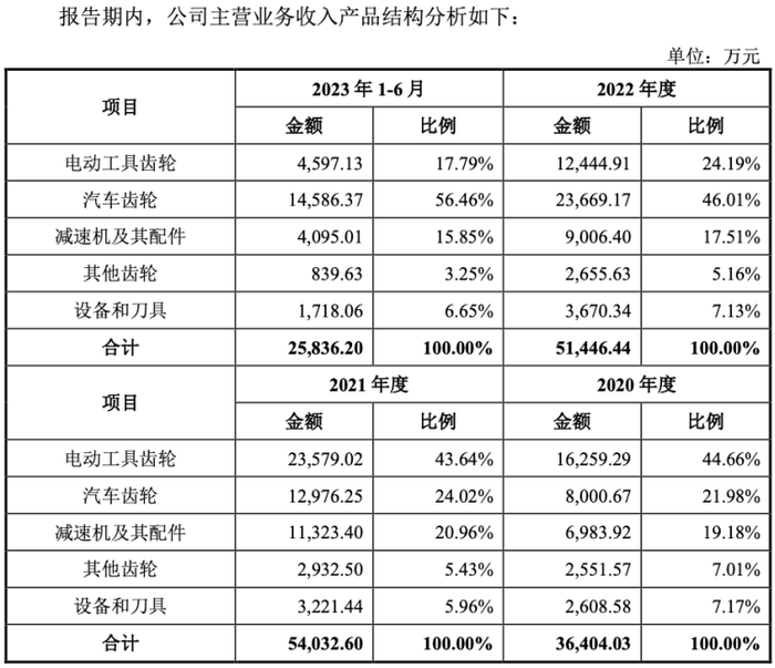 新澳全年免費(fèi)資料大全,數(shù)據(jù)驅(qū)動(dòng)方案實(shí)施_9DM10.692