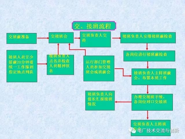 新澳門資料大全正版資料查詢,完善的執行機制解析_pro53.202