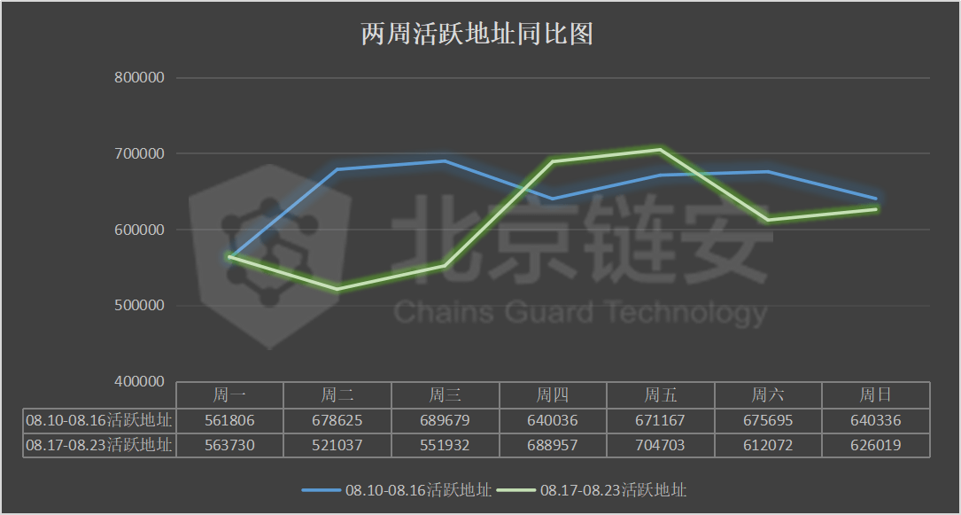 四不像今晚必中一肖,數據驅動執行方案_冒險款93.176