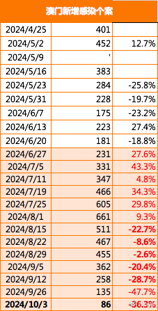 2024澳門今晚必開一肖,詮釋解析落實(shí)_Harmony款50.402