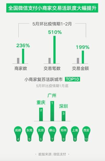 7777788888精準(zhǔn)新傳真,全面實施數(shù)據(jù)策略_復(fù)古版31.167