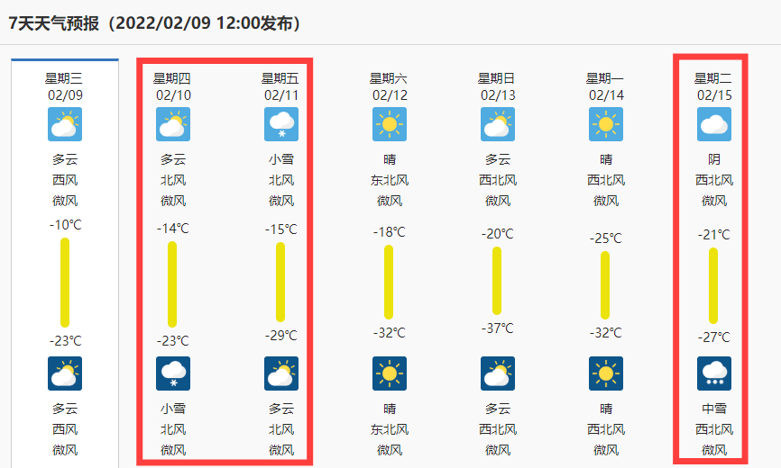 天中圖庫天中圖天中圖庫,科學分析解析說明_pro94.54