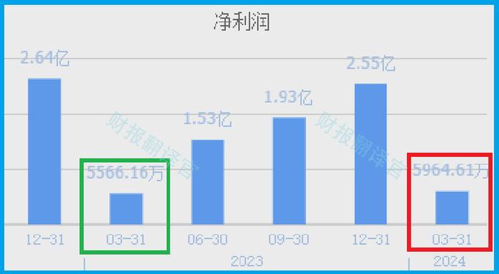 2024澳門六今晚開獎結(jié)果出來,實際數(shù)據(jù)說明_Lite14.965