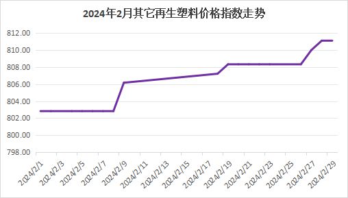 霧中仙子 第4頁