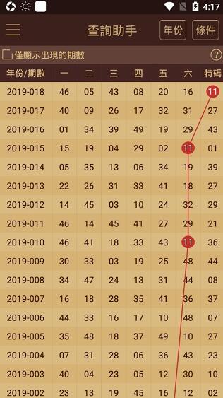 2024澳門天天開好彩大全65期,平衡策略指導(dǎo)_XT88.997