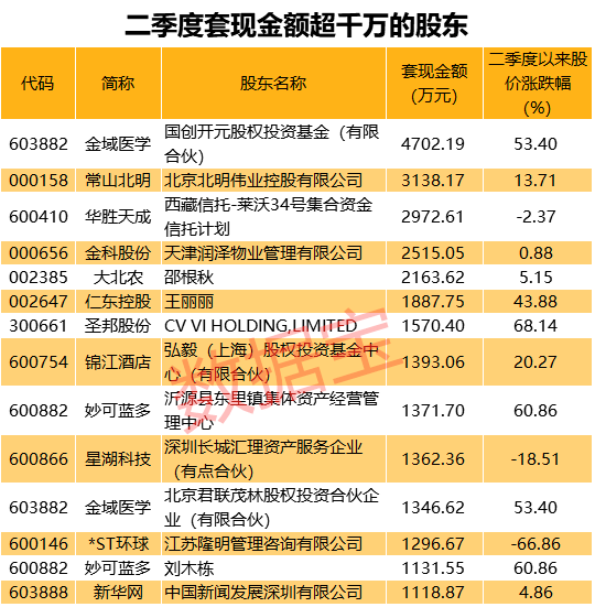 新澳門資料全年免費精準,實地驗證數(shù)據(jù)計劃_微型版74.143