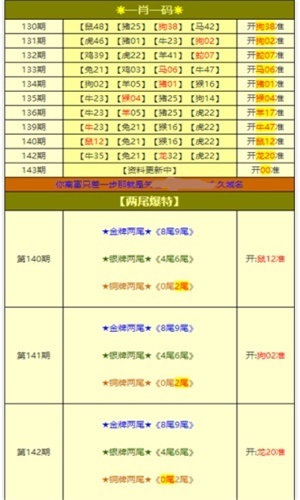 新澳全年免費資料大全,全面理解執(zhí)行計劃_Surface29.965