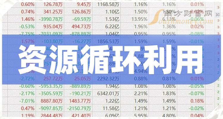 2024年11月22日 第9頁