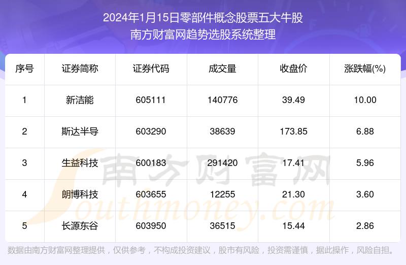 2024年管家婆100%中獎,精準解答解釋定義_SHD25.811