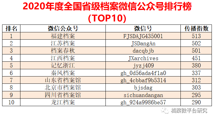 新澳今晚開什么號碼,數(shù)據(jù)驅(qū)動分析解析_Mixed44.945