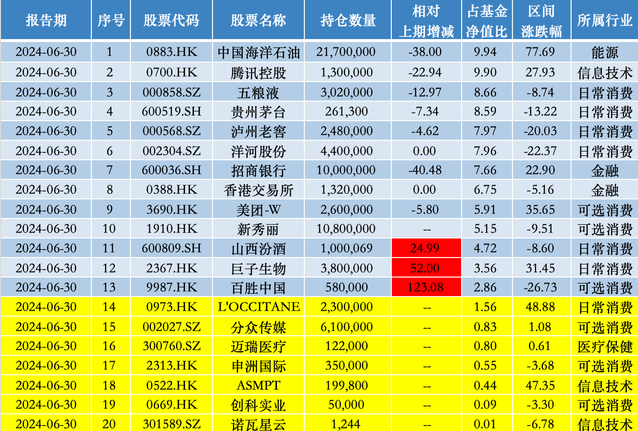 2024年天天彩資料免費(fèi)大全,重要性分析方法_OP32.739