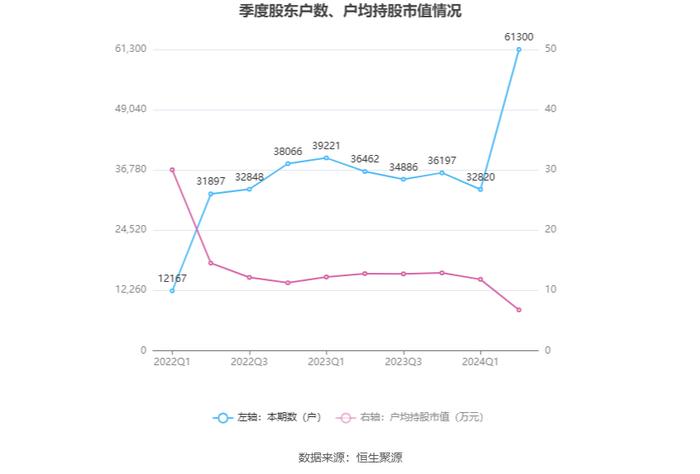 2024澳門六今晚開獎結果出來,深入解析策略數據_Device33.587