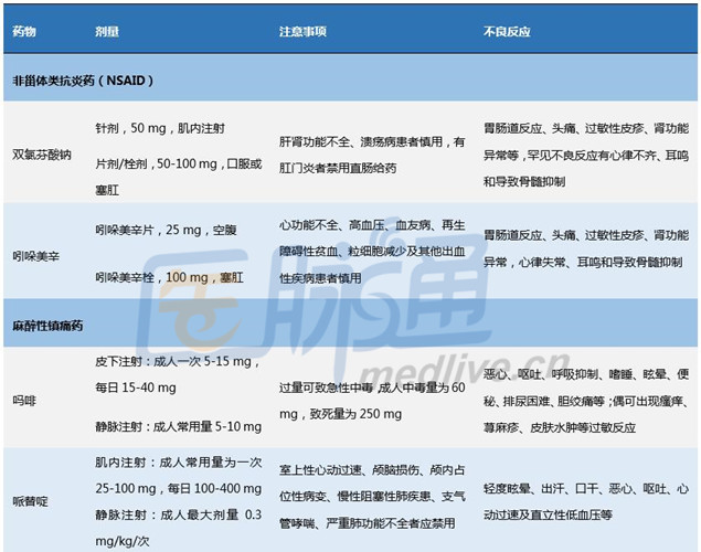 2024年正版資料免費大全掛牌,權(quán)威推進方法_iPhone89.968