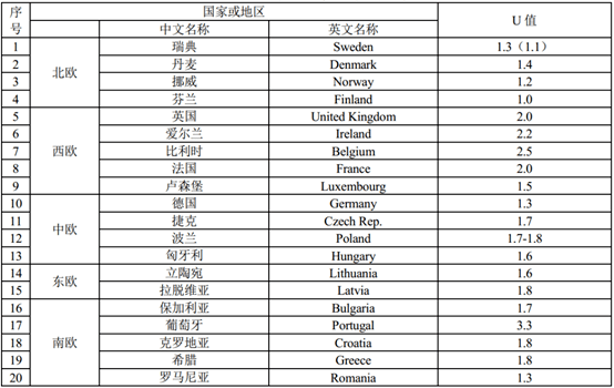 奧門資料大全免費資料,衡量解答解釋落實_QHD64.249