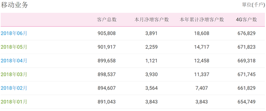 澳門一碼一肖100準(zhǔn)嗎,深層執(zhí)行數(shù)據(jù)策略_S54.819