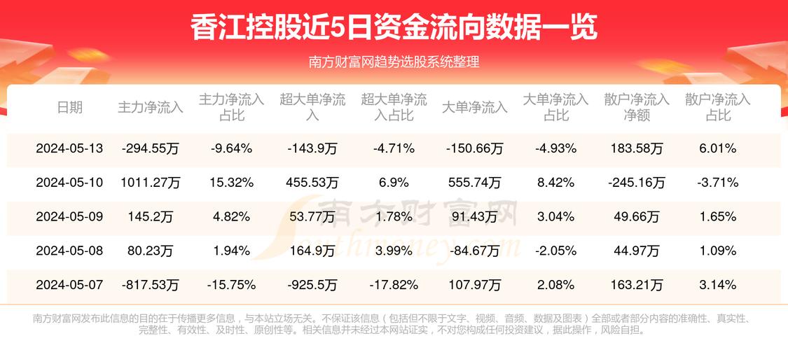 香梨股份重組重塑企業(yè)架構(gòu)，開啟發(fā)展新篇章